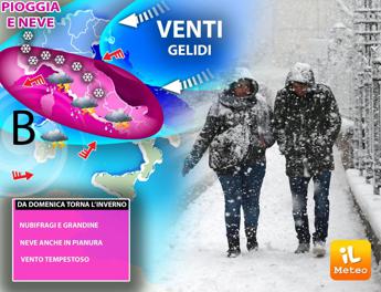 Aria artica sull’Italia con venti gelidi, pioggia e neve: il meteo