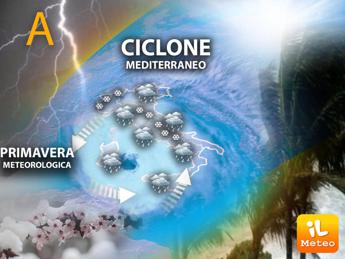 Maltempo con pioggia e neve, Italia nell’occhio del ciclone: quanto dura, previsioni meteo