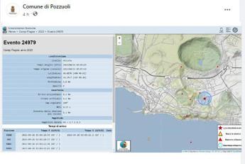 Terremoto a Napoli oggi, sciame sismico nei Campi Flegrei