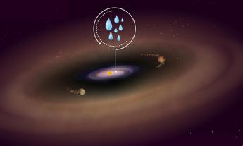 Telescopio spaziale James Webb trova acqua a 370 anni luce da noi