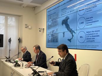 Cdp, nel 2023 utile netto +23%, supera 3 miliardi, risorse impegnate per 20,1 miliardi