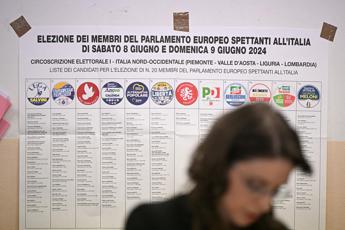Elezioni europee, exit poll: Fratelli d’Italia 26-30%, Pd 21-25%, M5S 10-14%, Forza Italia 8,5-10,5%, Lega 8-10%