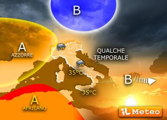 Caldo senz’afa e con qualche acquazzone: torna l’estate ‘di una volta’